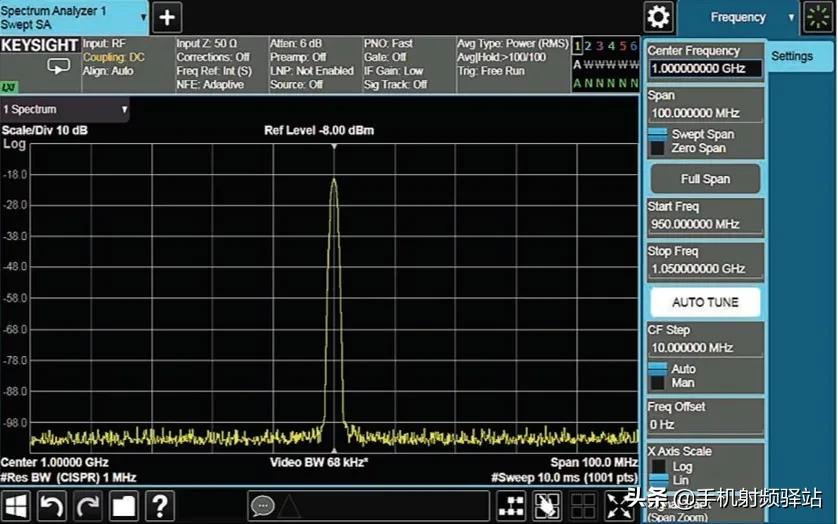 医用频谱仪原理及作用,想了解科学知识看什么