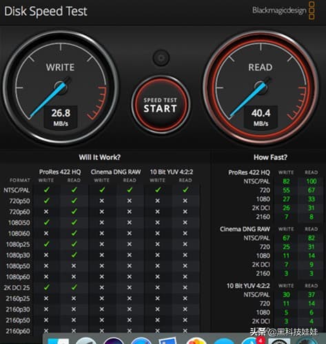 小白也能玩得起改装,小白也能学会的电脑配置