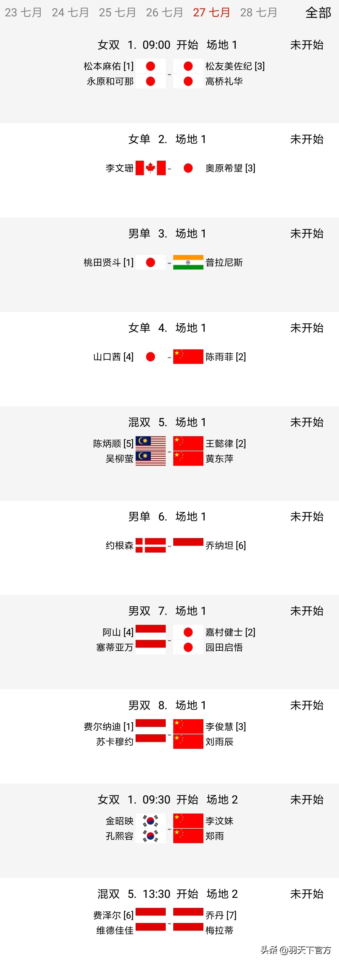 2021陈雨菲决赛对山口茜,陈雨菲对山口茜总战绩