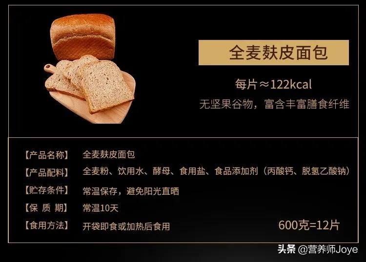 怎么判断全麦面包有没有造假,为啥会出现假的全麦面包