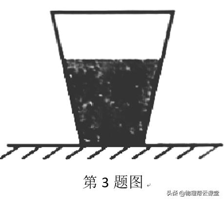 初中物理压强易错题讲解,初中物理固体压强压轴图像题