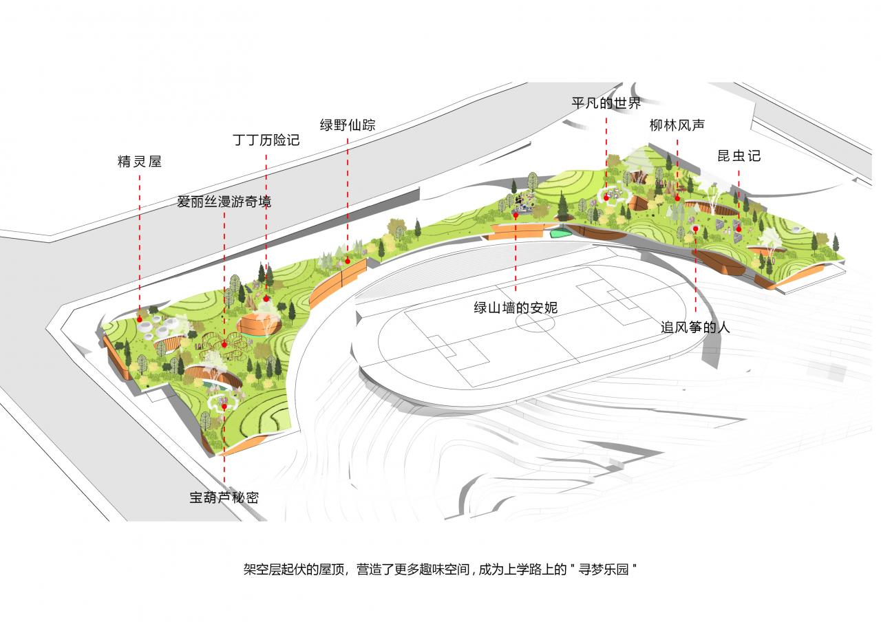 森林Park+，共享垂直校区/中机中联工程有限公司