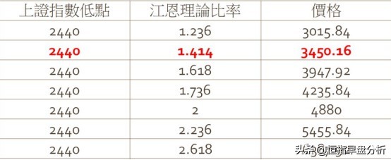 港股a股哪个对市场反应快,港股a股最新消息