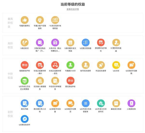 uc大鱼号视频计划,uc大鱼号如何发布内容