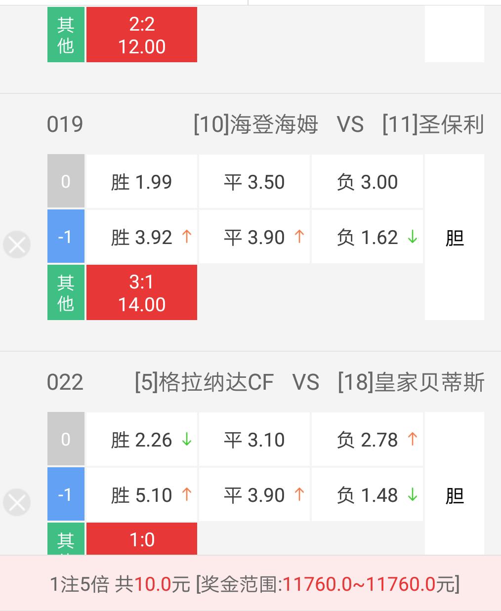 今日竞彩三串一比分推荐预测,竞彩周日双平