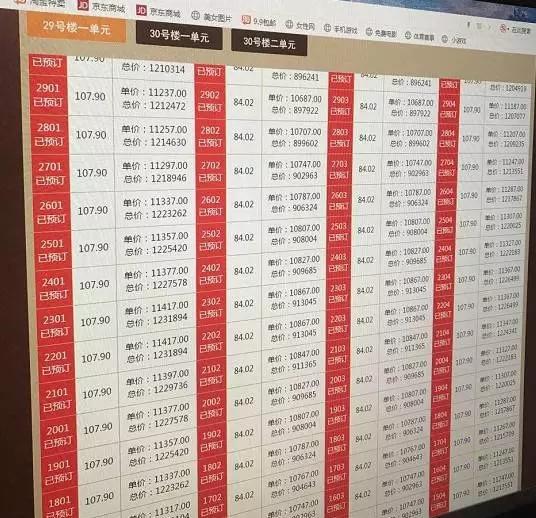 武汉朗诗里程为什么贵,武汉朗诗里程历史房价