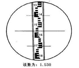 水准仪读数方法精确到哪,水准仪读数不准怎么校正