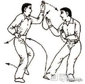 戳脚腿法实战视频,戳脚实战组合技法