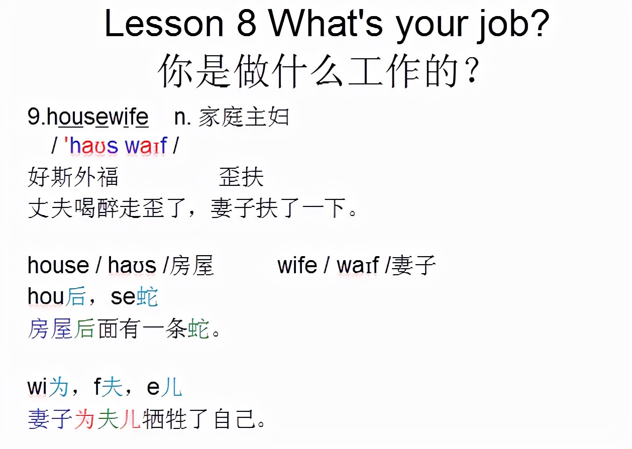 新概念英语第一册lesson10-20,新概念英语第一册语法详解lesson8