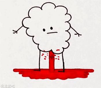 子宫一旦切除就会不像女人？也不能同房了？