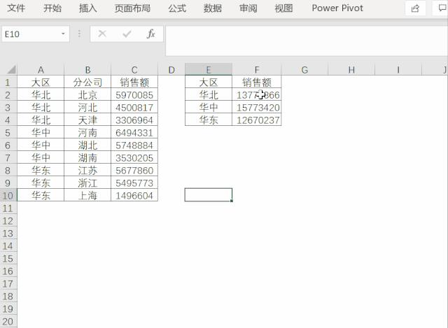 给表格插入一个饼图图表,excel推荐的双层饼图
