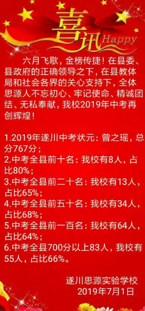 遂川县思源实验学校怎么样,遂川县思源实验中学招生