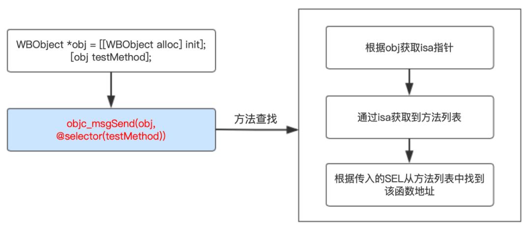 58同城app体验,58同城app软件怎么样