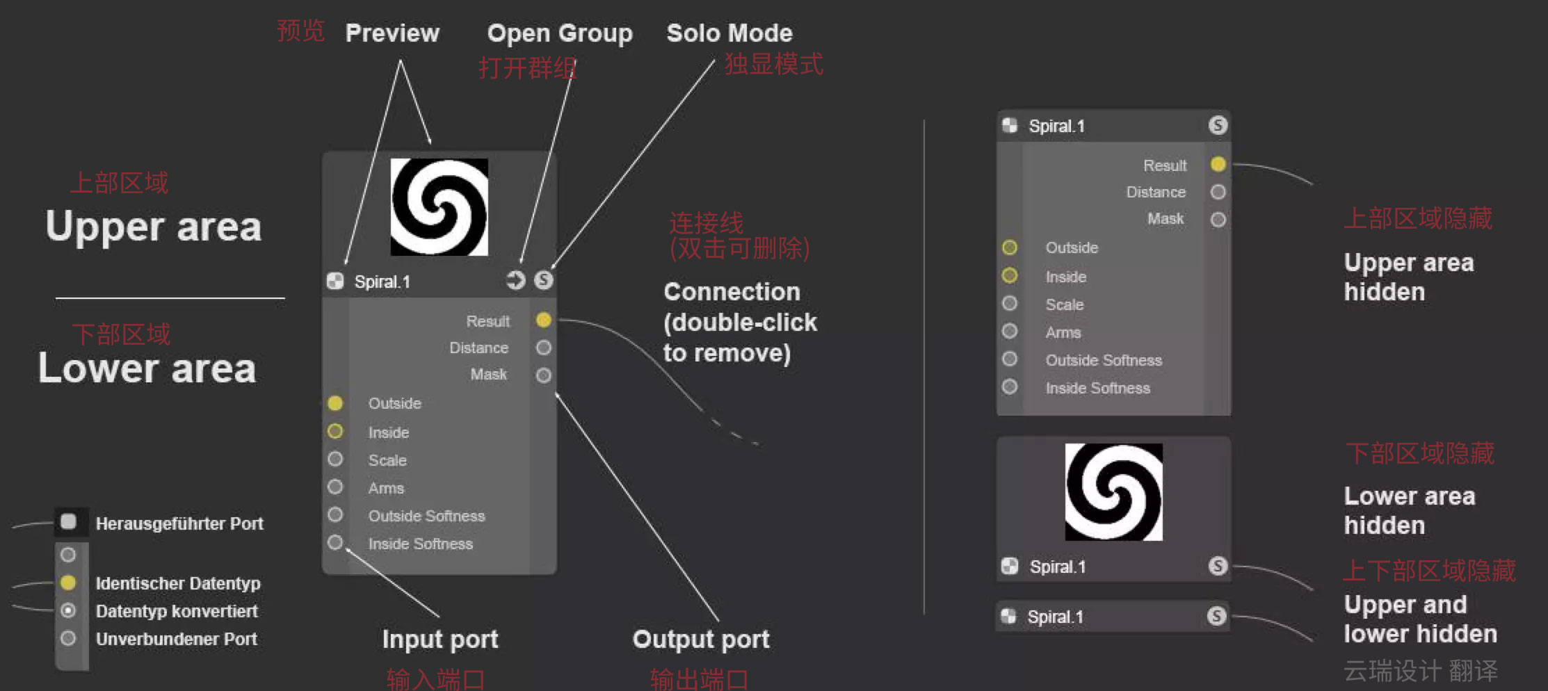 c4d材质编辑器在哪里,c4d材质编辑器快捷键