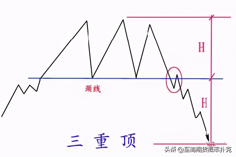 盘感的意思,盘感指的是什么
