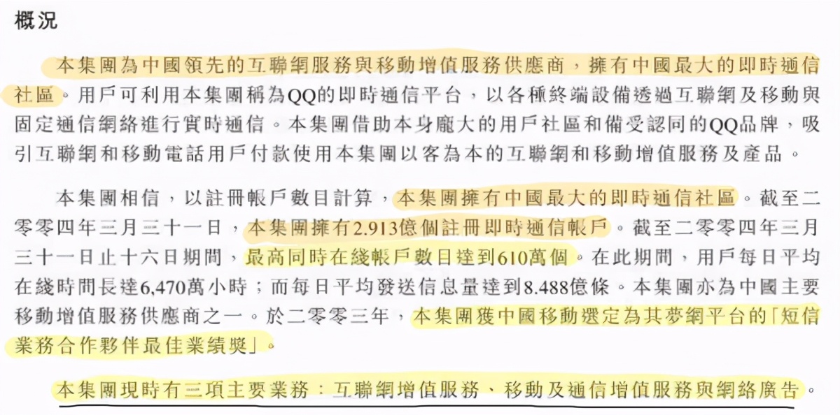 腾讯控股招股书,腾讯控股招股说明书