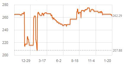 飞利浦牙刷头c1和c2有啥区别,飞利浦电动牙刷编号怎么选