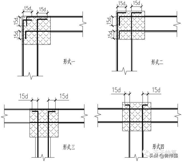 剪力墙平法图口诀,剪力墙平法图