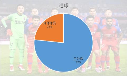 中超联赛重庆当代比赛分析,中超重庆当代引援最新消息