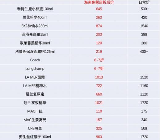 琼版iphonese,琼版iphone