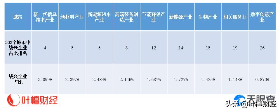 领跑大湾区，闷声发大财！这个隐形冠军浮出水面