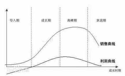 顺腾国际控股实时情况,顺腾国际控股的趋势图
