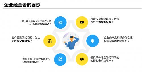 美容美发行业小程序营销方案,顶尖美容美发运营模式