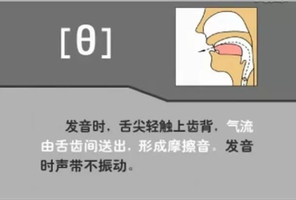 英语音标发音表48个音标正确读法,英语干货48个音标快速记忆法下