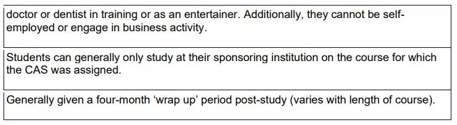 英国tier4学生签证流程,英国学生签证最新政策