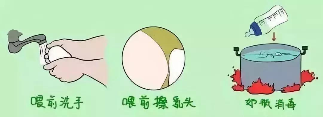 宝宝吃奶瓶长鹅口疮怎么回事,一个月新生儿感染鹅口疮怎么治