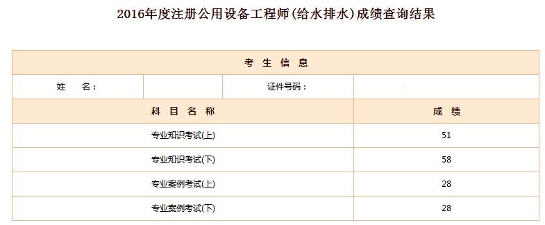 注册考试真的很难吗,注册会计师考试攻克六科