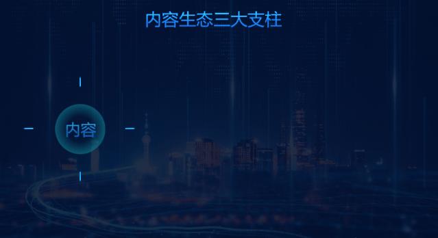 ppt动画制作技法,ppt动画制作教程直线旋转