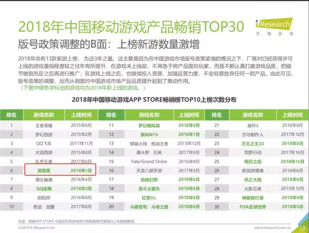 一梦江湖楚留香雪岭boss,楚留香攻略专区