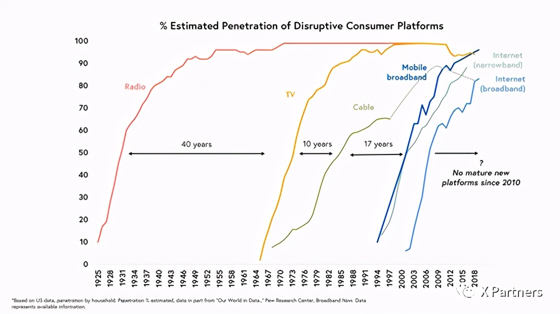运营转化技巧视频,运营框架案例及思路