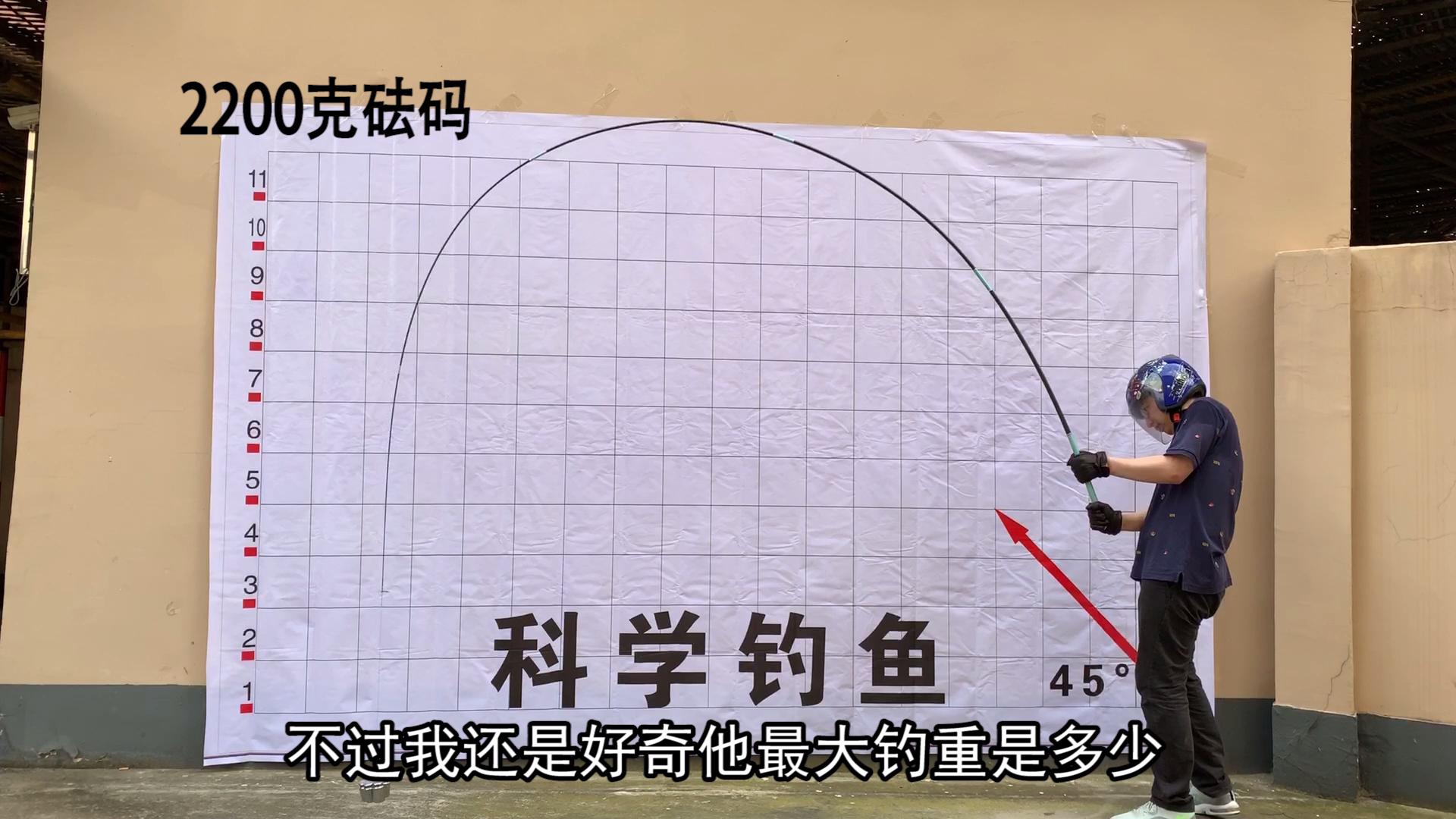 鱼竿测评线断了,自己修复断了的鱼竿