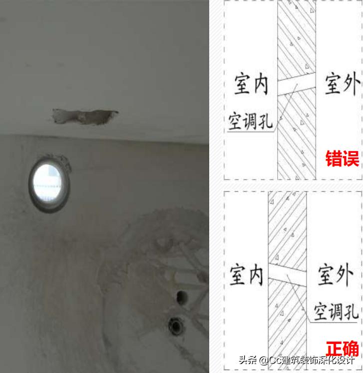 品质管控敏感点 (品质管控敏感点案例手册)