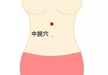 坚持按摩哪个穴位能瘦身,按哪个穴位可以让小腿瘦下来