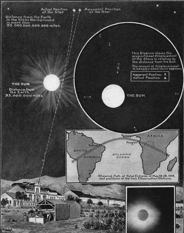 光逃不出黑洞是因为重力还是引力,光没有质量为什么逃不出黑洞