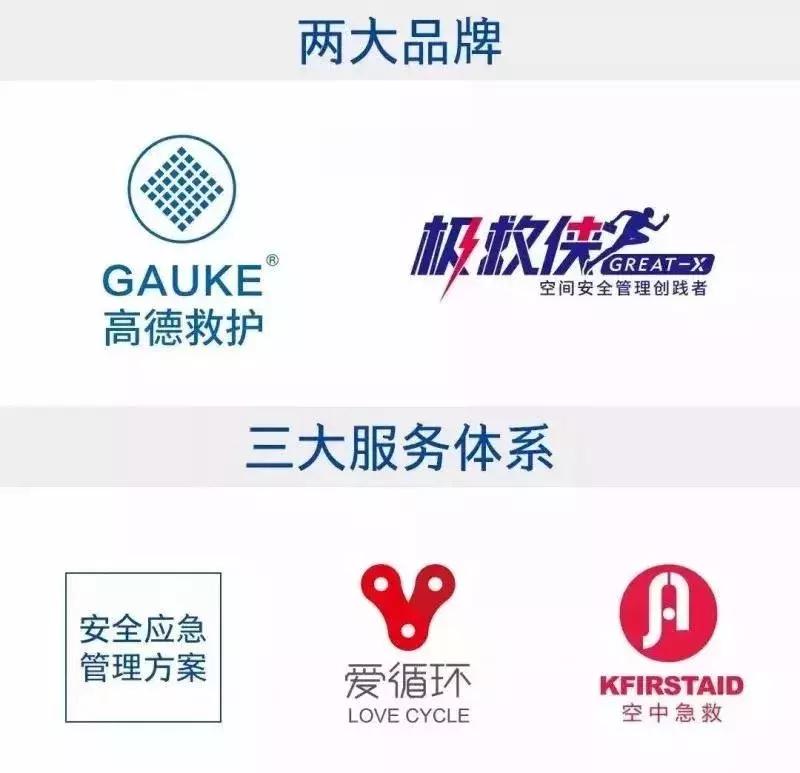 高德救护车出行视频,高德救护车