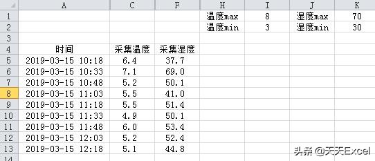 组合图图例怎么弄,叠加图怎么处理