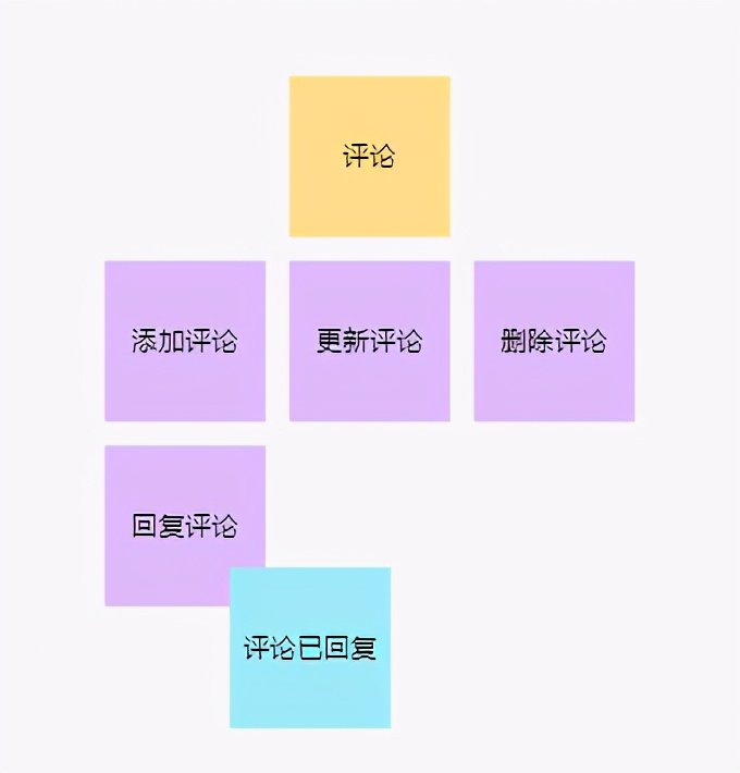 网站赚钱模式案例,提供网站建设成功案例