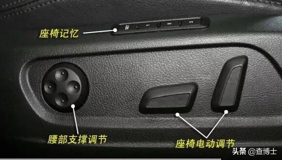 汽车排挡旁按钮是什么,小车图标的按键是什么