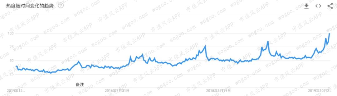 lv和爱马仕gucci,爱马仕gucci包