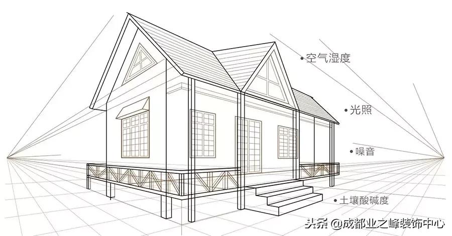 汇巢别墅样板间,汇巢别墅样板工程限量征集