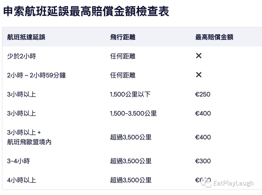 去哪儿旅行航班取消退款要多久,出国旅行航班取消怎么办
