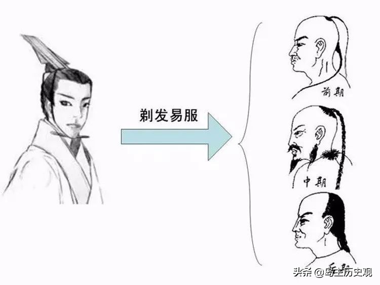 正月不让理发寓意和舅舅什么关系,正月为什么不理发有什么习俗