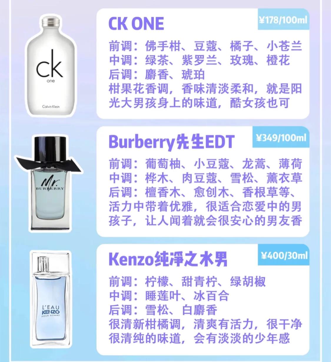 情人节香水推荐男士香水排行榜,520情人节礼物推荐口红香水