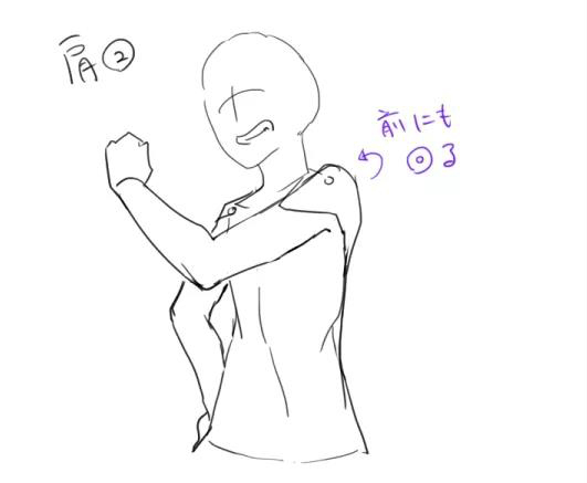 漫画人物的手臂都是怎么画的,漫画人物绘画手臂教程