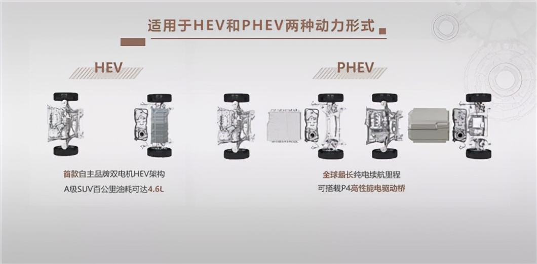 10年前画的饼,十多年前画的饼