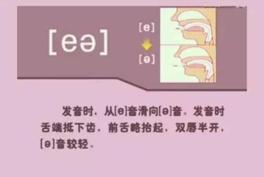 学英语口语发音怎么学,如何快速学会英语发音